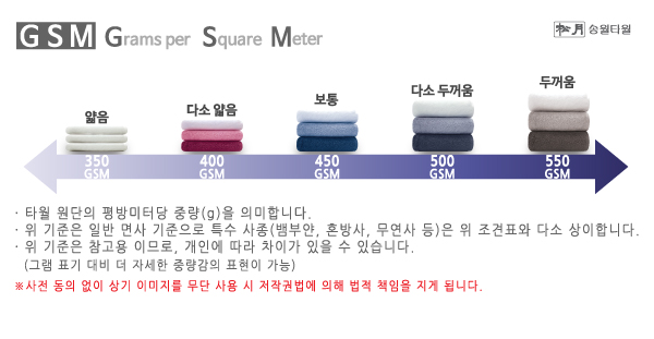 gsm.jpg